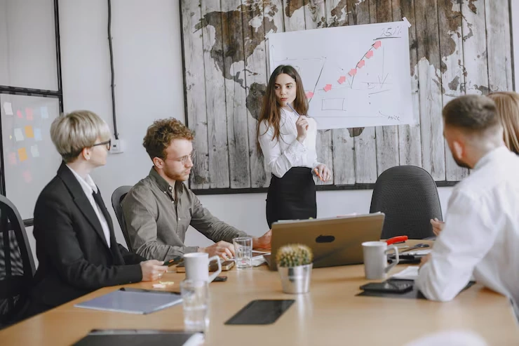 CRM Integration and Behavioural Alignment